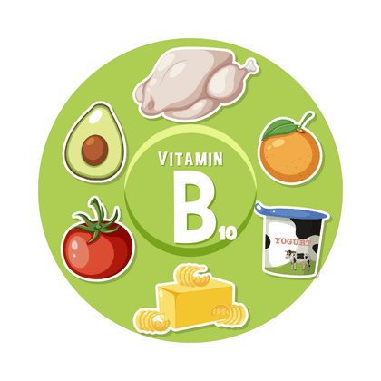 Парааминобензойная кислота (B10)